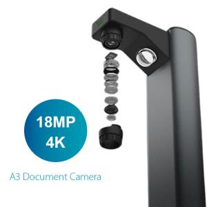 Iriscan Desk 7 Pro Document Scanner