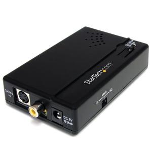 Composite And S-video To Hdmi Converter With Audio