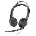 Spare Headset Assy C5220t
