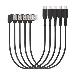 Charge & Sync USB-C Cable (5-pack)