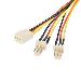 Power Splitter Cable 12in Tx3 Fan
