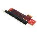 Pci-e X1 To X16 Low Profile Slot Extension Adapter