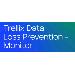 Data Loss Prevention Monitor Per Use Msp 1-99999