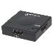 HDMI Switch 1080p 2 Port Automatic Manual Switch Black