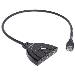 HDMI Switch 1080p 3-port Integrated Cable Black