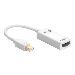 Mini DisplayPort To 4k Hdmi Adapter